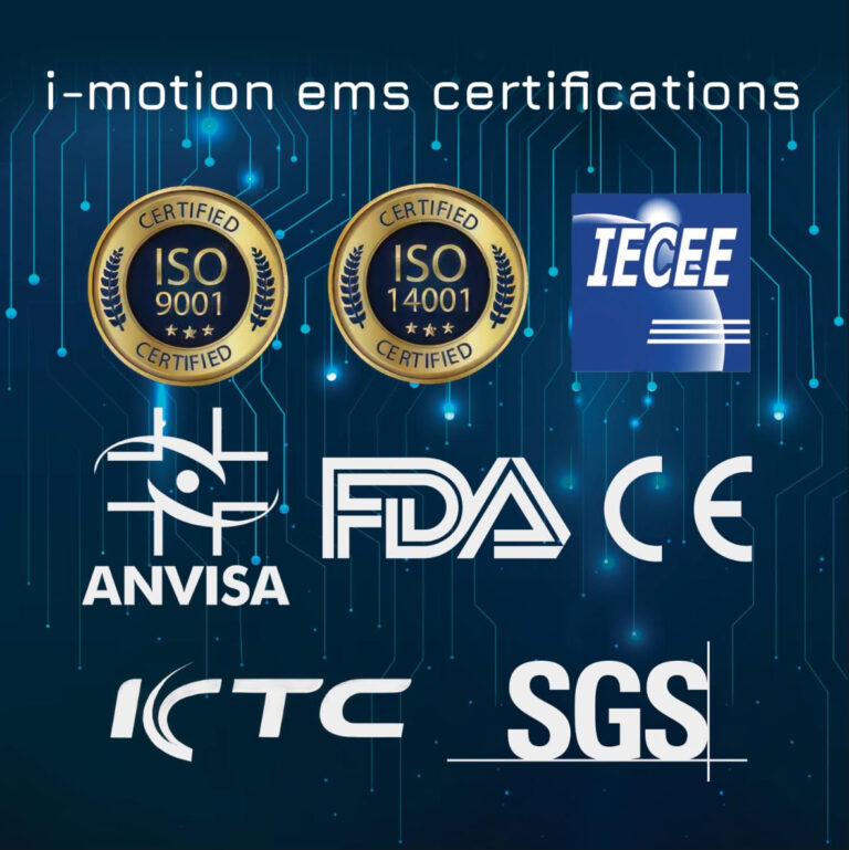 Υπηρεσίες Ηλεκτρομυοδιέγερσης Σύστημα i-Motion - easywave.fit